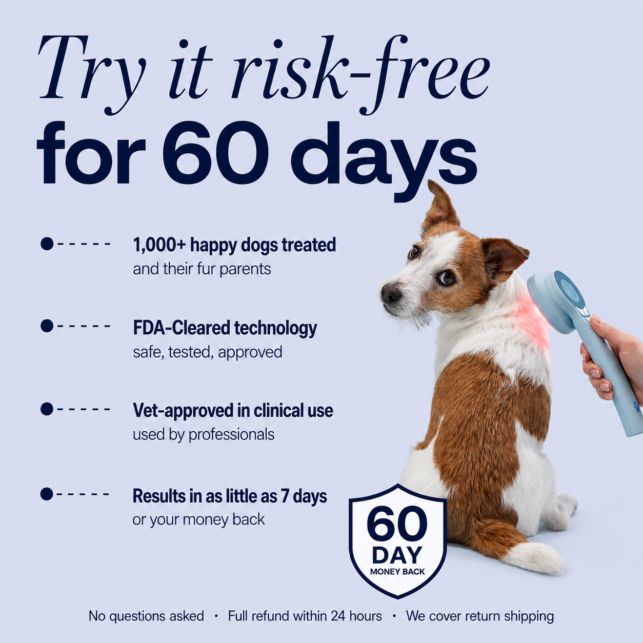 Yugo 60 day money back guarantee