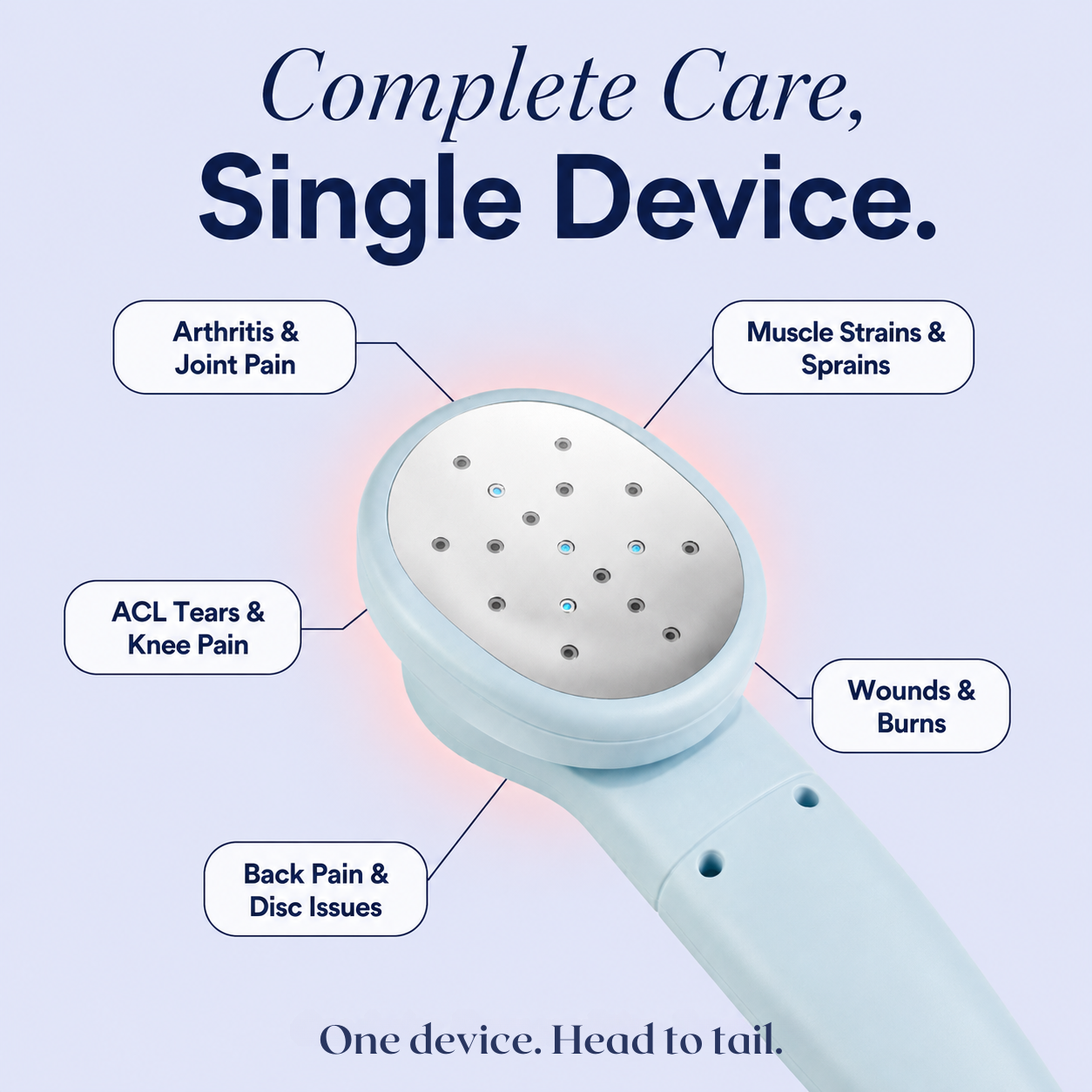 Yugo Red Light Therapy Device with features listed: arthritis relief, ACL tear treatment, back pain relief, wound care, and muscle strain therapy.